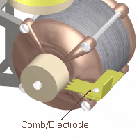 Bottom electrode & Motor view